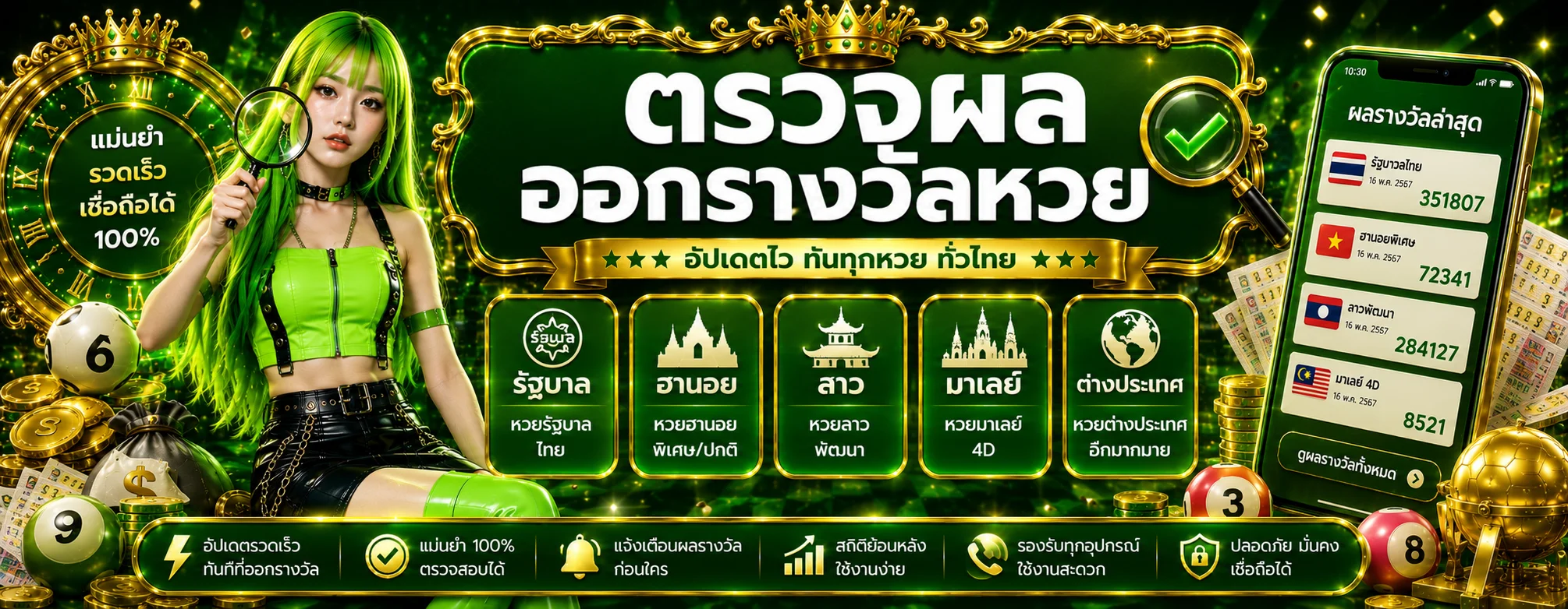 หวยออนไลน์ JINLONG88 แทงหวยรัฐ ยี่กี ลาว ฮานอย จ่ายบาทละ 900
